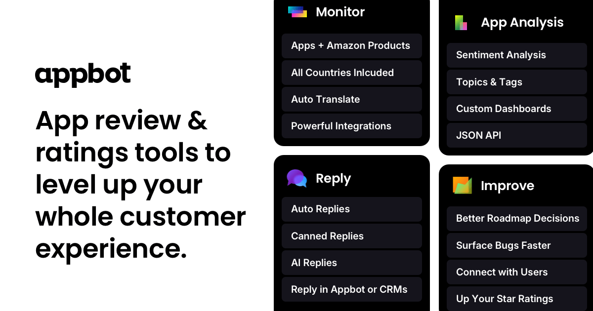 Appbot homepage — app review and ratings analysis tools for monitoring, sentiment analysis, and reply management
