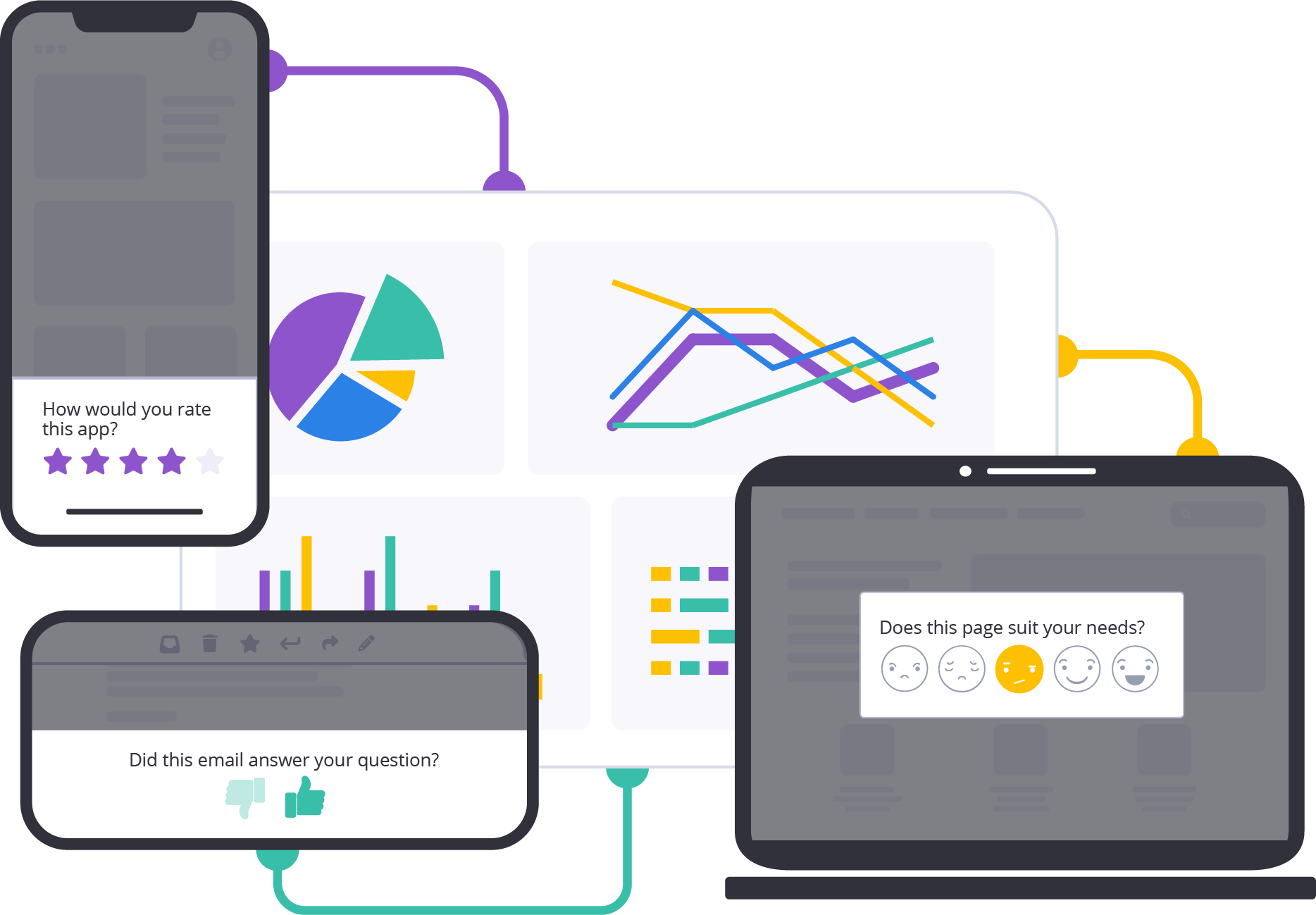 Mopinion voice-of-customer platform — in-app surveys, heatmaps, session recording, and sentiment analysis tools for enterprise feedback collection